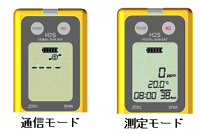 LCD_COM_MODE